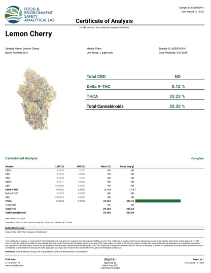 Lemon Cherry Gelato THC-A Flower