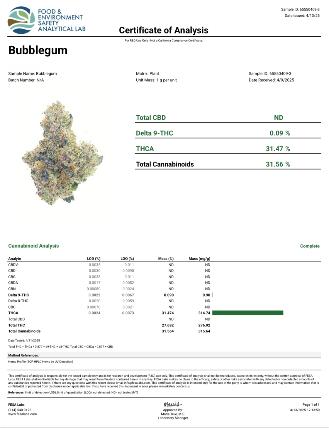 Bubblegum Runtz THC-A Flower