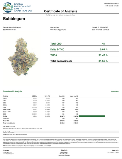 Bubblegum Runtz THC-A Flower